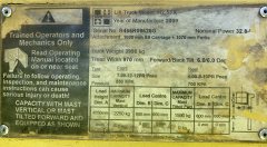 Used equipment: HYSTER H2.50TX