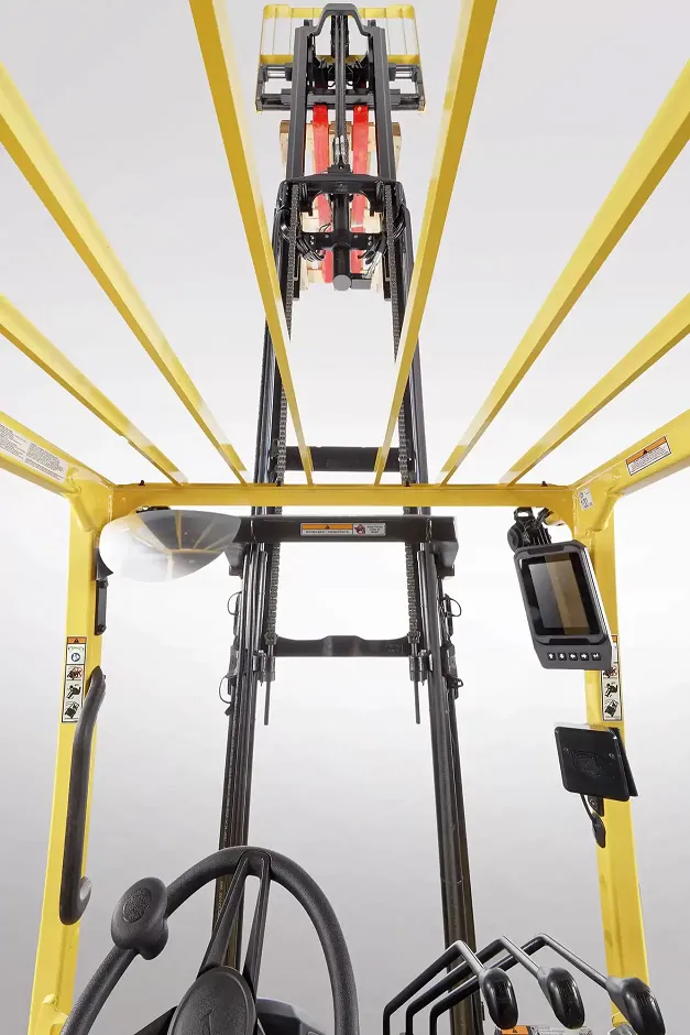 Hyster H2.0-3.5A Standard Forklift